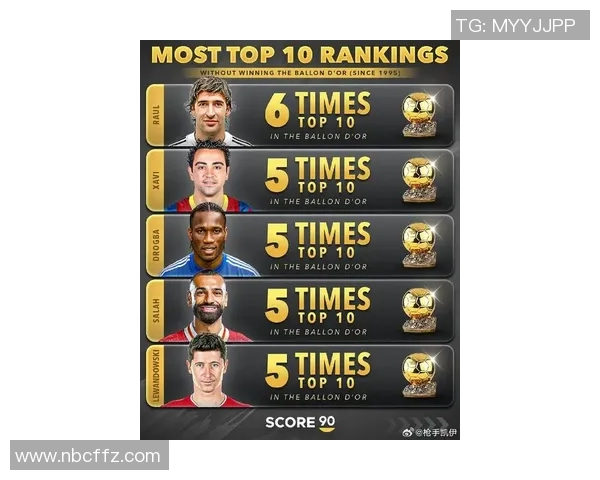 全球最杰出体育明星排行榜揭晓谁将登顶荣耀之巅